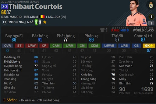 GK: T. Courtois 20 - Đội hình FO4 mạnh nhất