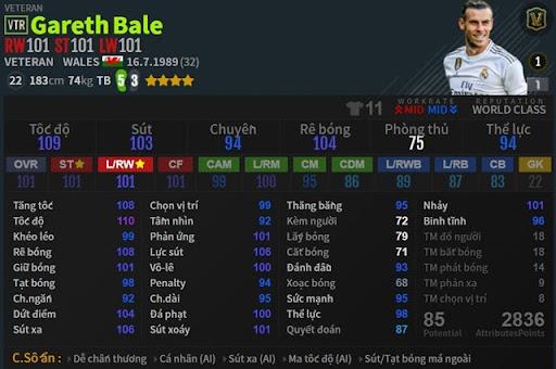 G. Bale VTR - Đội hình FO4 mạnh nhất