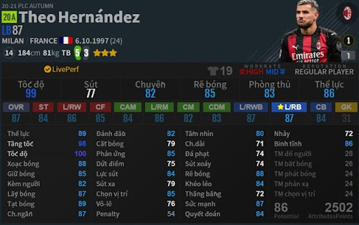 LB-RB: T. Hernandez 20 - A. Hakimi 20