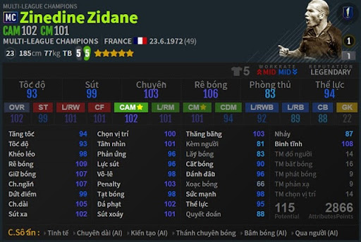 CAM: Z. Zidane MC - Đội hình FO4 mạnh nhất