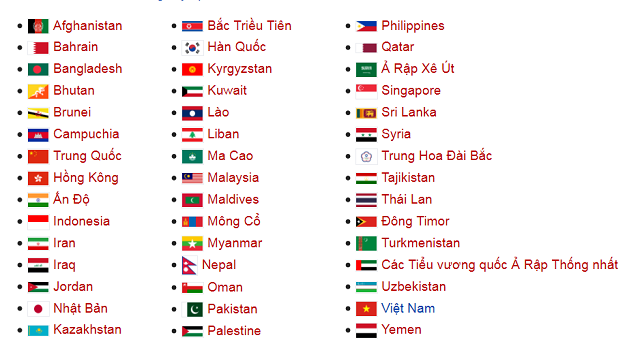 Danh sách các quốc gia tham dự ASIAD