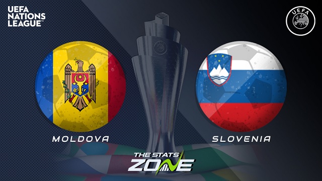  Moldova vs Slovenia, 01h45 - 15/10/2020 - UEFA Nations League