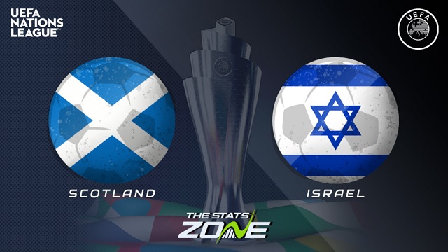 Scotland vs Israel, 01h45 - 09/10/2020 - UEFA EURO