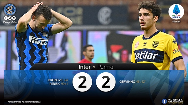 Video Highlight Inter Milan - Parma