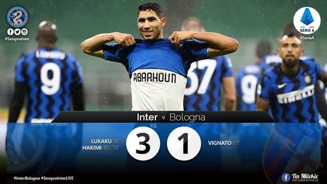 Video Highlight Inter Milan - Bologna