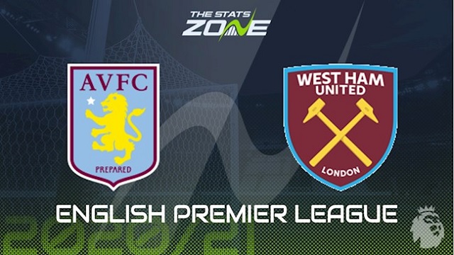 Aston Villa vs West Ham, 03h15 - 04/02/2021 - NHA vòng 22
