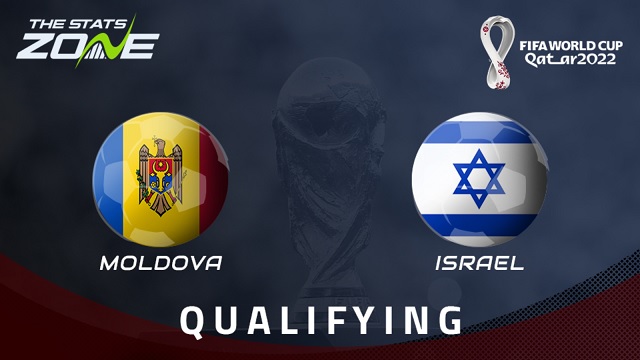 Moldova vs Israel, 01h45 - 01/04/2021 - Vòng Loại WC Khu Vực Châu Âu