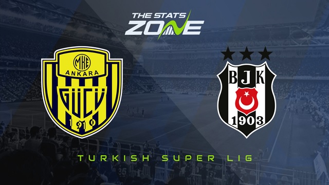 Besiktas vs Ankaragucu, 23h00 - 16/04/2021 - VĐQG Thổ Nhĩ Kỳ