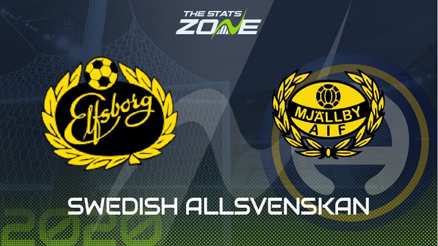  Elfsborg vs Mjallby, 23h30 - 26/04/2021 - VĐQG Thụy Điển