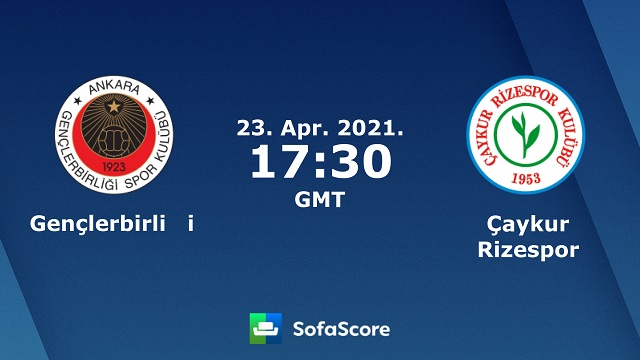Genclerbirligi vs Rizespor, 00h30 - 24/04/2021 - VĐQG Thổ Nhĩ Kỳ