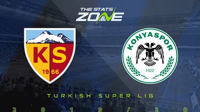  Konyaspor vs Keyserispor, 20h00 - 16/04/2021 - VĐQG Thổ Nhĩ Kỳ