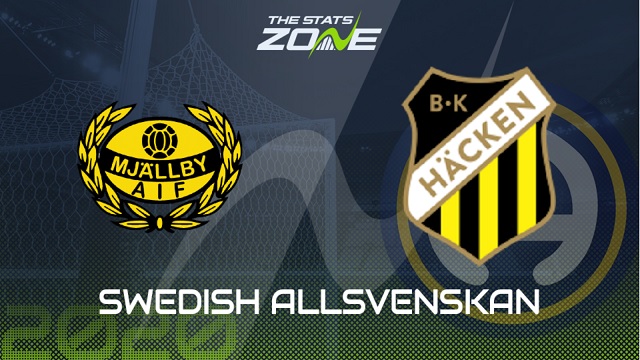 Mjallby vs Hacken, 23h30 - 17/05/2021 - VĐQG Thụy Điển