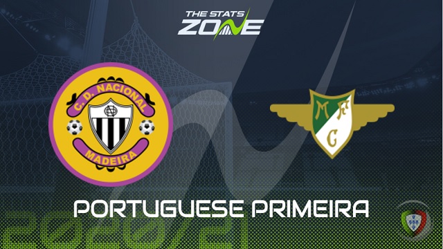 Moreirense vs Nacional, 21h00 - 06/05/2021 - VĐQG Bồ Đào Nha