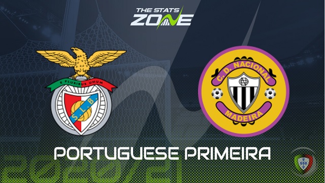 Nacional vs Benfica, 00h00 - 12/05/2021 - VĐQG Bồ Đào Nha