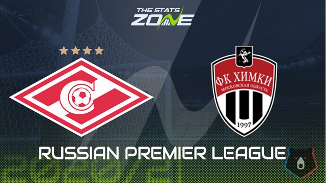 Spartak Moscow vs Khimki, 23h00 - 10/05/2021 - VĐQG Nga