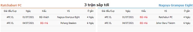 3 trận tiếp theo Ratchaburi vs Nagoya Grampus