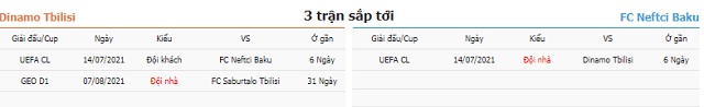 3 trận tiếp theo Dinamo Tbilisi vs Neftci