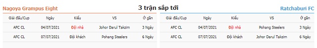 3 trận tiếp theo Nagoya Grampus vs Ratchaburi