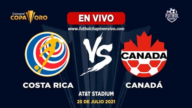 Video Highlight Costa Rica - Canada