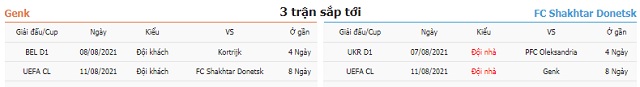 3 trận kế tiếp Genk vs Shakhtar Donetsk
