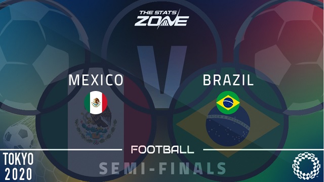 Mexico vs Brazil, 15h00 - 03/08/2021 - Thế vận hội Olympic