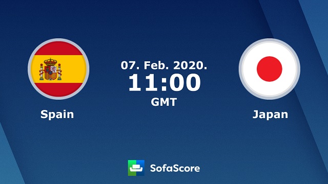 Nhật Bản vs Tây Ban Nha, 18h00 - 03/08/2021 - Thế vận hội Olympic