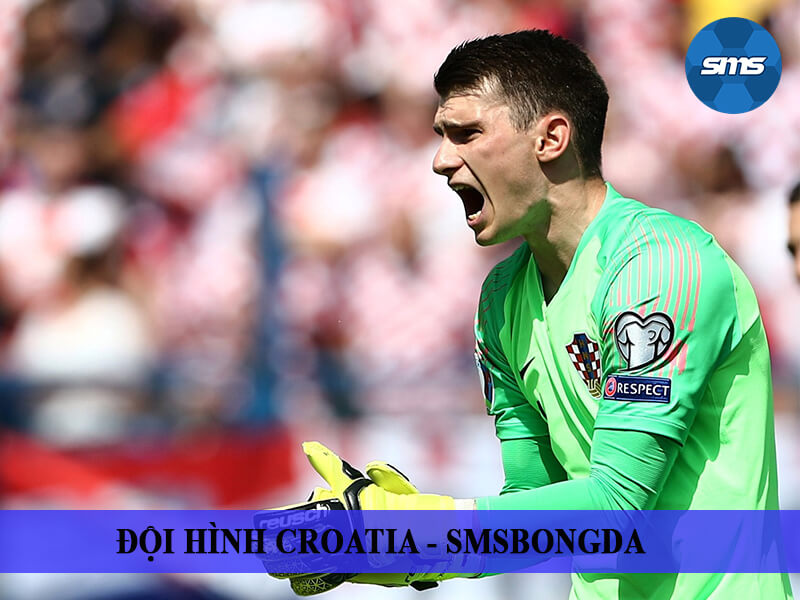 Thủ môn: Dominik Livakovic - Đội hình Croatia