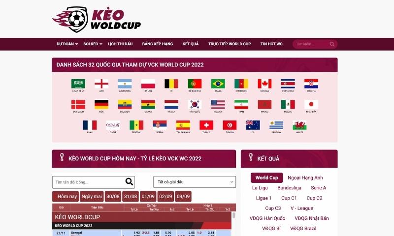 Website Keoworldcup.vn là gì? 
